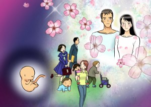 死について 死について